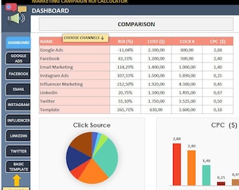 Marketing Campaign ROI Calculator | Excel Template Marketing Schedule and ROI | Marketing Planner | Marketing ROI Calculator