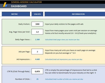 Adsense Calculator