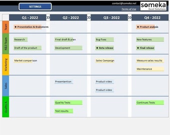 Agile Roadmap Excel Template: Product Planning & Process Management