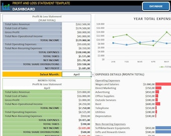 Profit & Loss Statement | Excel Template | Financial Statements Template | Business Income Expenses