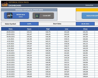 Extractor de precios históricos de acciones / Plantilla de Excel para negocios