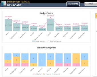 Event Budget Excel Template: Dynamic Budgeting Dashboard