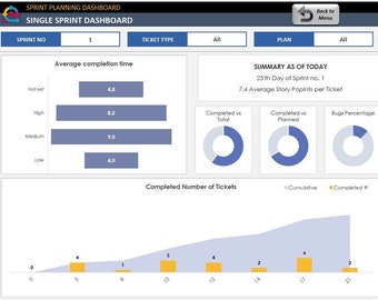 Tableau de bord de planification de sprint | Modèle Excel | Gestion de projet agile | Planificateur et suivi de sprint | Réunion Scrum