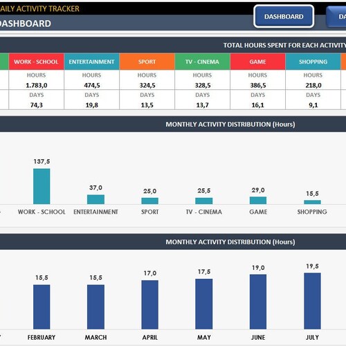 Paper & Party Supplies ToDo List Editable Activity Tracker Customisable