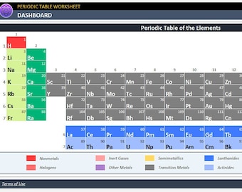 Periodic Table Excel Worksheet | Printable Periodic Table | Periodic Table Letters