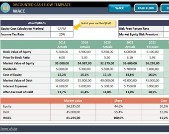 Discounted Cash Flow Template | Business Tools | Excel Templates | DCF Valuation Model