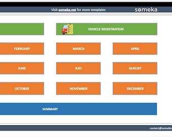 Mileage Log Google Sheets Template | Vehicle Tracking