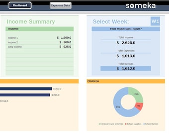 May include: A weekly budget template dashboard with expense categories, income summary, and actual expenses. Includes a pie chart for children's expenses and a summary of total income, expenses, and savings. The text "someka" is visible.