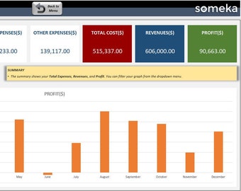 Mileage Log Excel Vorlage | Business Fahrzeug, Entfernungsmesser, bedruckbar