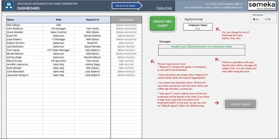 Automatic Organizational Chart Generator