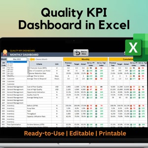 Dashboard KPI di qualità / Modello di report KPI Excel / Dashboard di reporting dinamico / Report di monitoraggio delle prestazioni