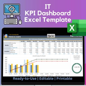 IT KPI Dashboard | Excel KPI Report Template | Dynamic Reporting Dashboard | Performance Tracking Report