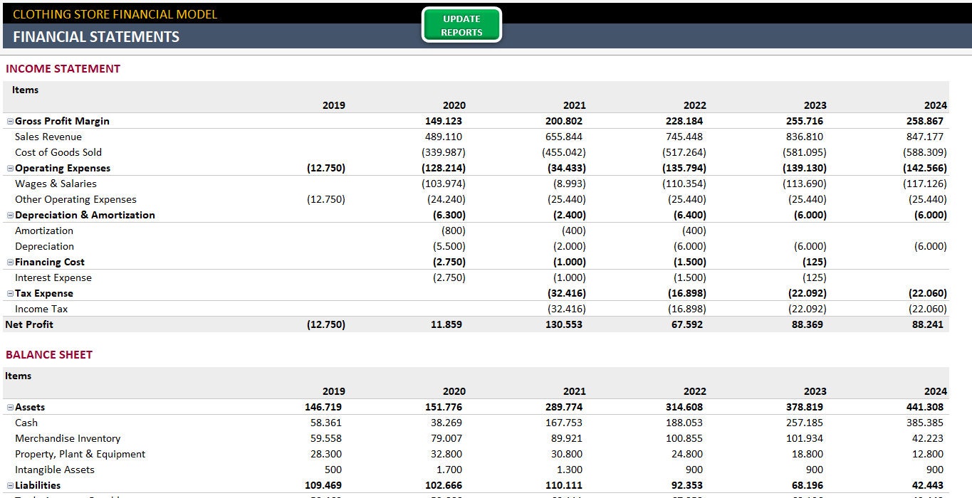 Clothing Store Financial Model Excel for Business Financial Planner Clothing Store Financial Model Excel for Business Financial Planner