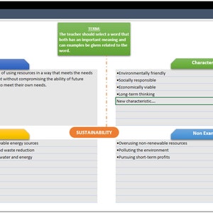 Editable Frayer Model Excel Template | Printable Graphic Organizer - Etsy