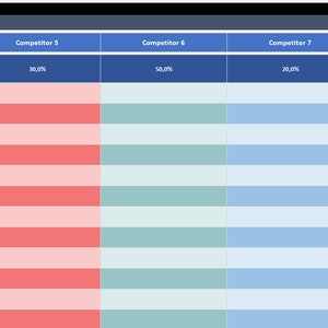 Competitor Analysis Excel Template: Market Share Planner (instant ...