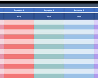 Competitive Analysis Templates - Download Now by