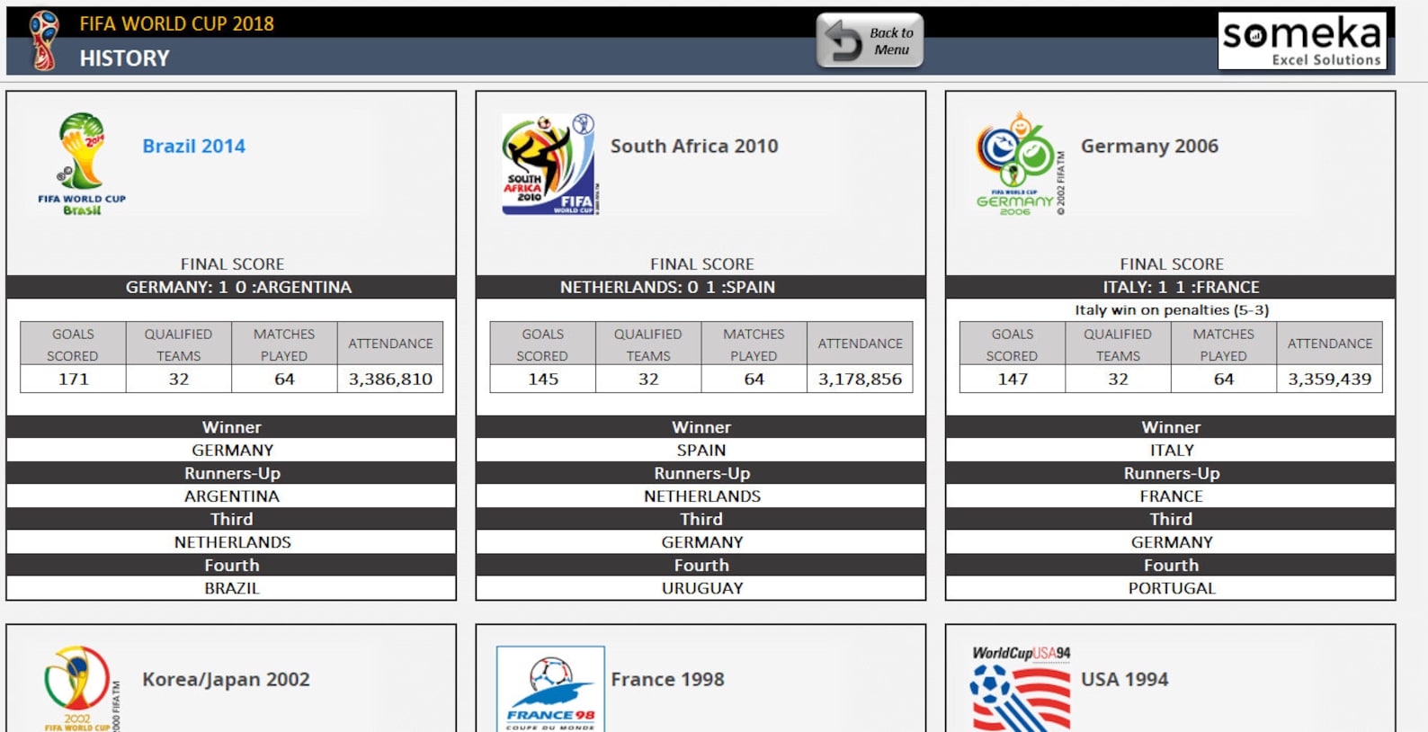 world-cup-excel-template