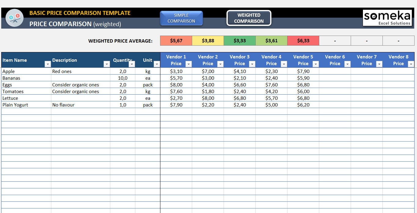 Tableau De Comparaison Des Offres Fournisseurs Excel Spectateur enregistrer Marqué tableau de comparaison fournisseur