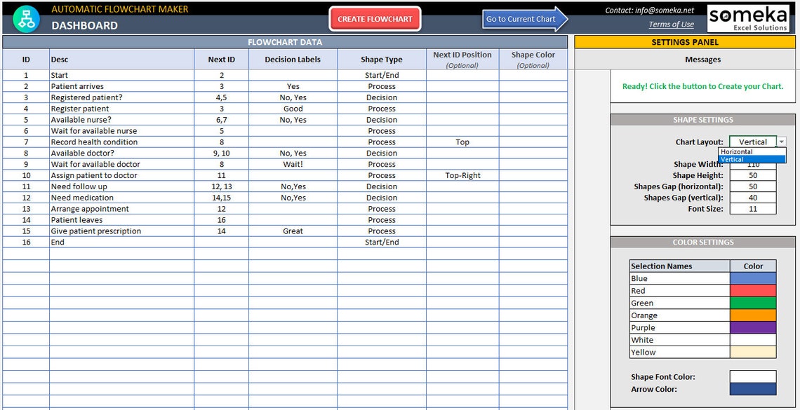 Automatic Flowchart Maker Flowchart Generator Excel - Etsy