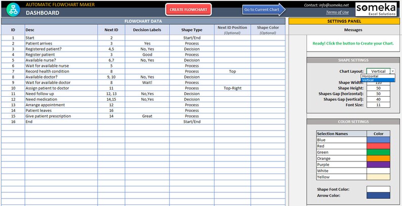 Automatic Flowchart Maker Dashboard View 3