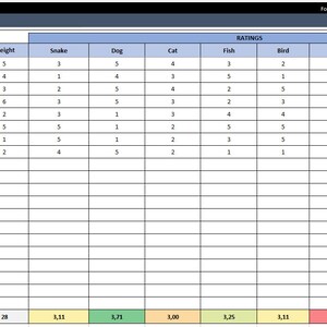 Decision Matrix Excel Template Dashboard 4