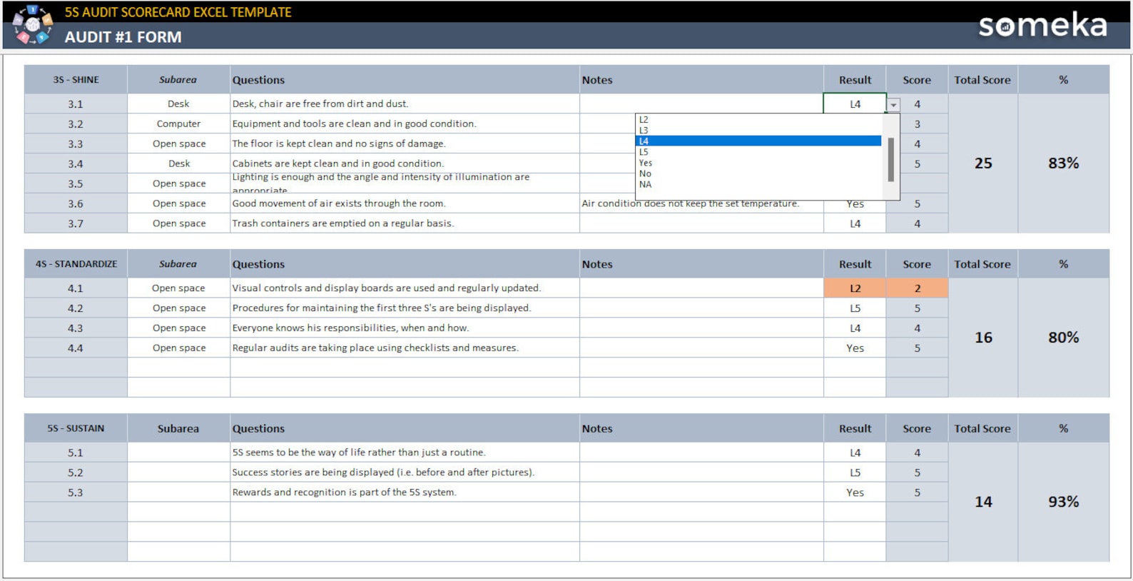 5S Audit Scorecard Excel Template: Process Management Checklist - Etsy