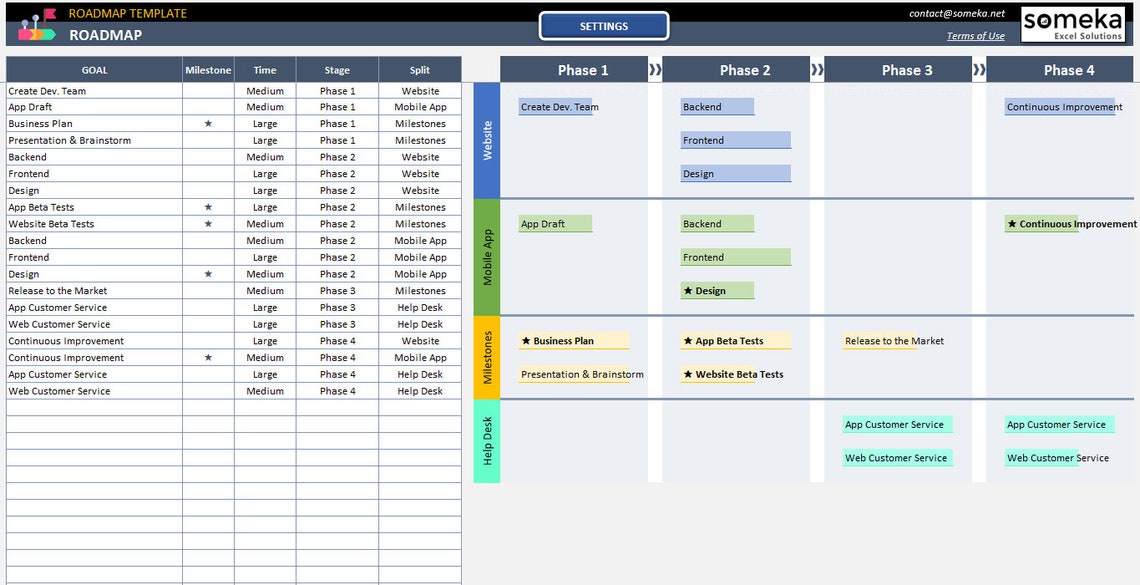 Roadmap Template Excel Template Product Planning Process Etsy
