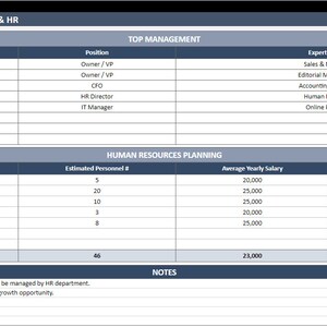 Business Plan Google Sheets Template | Summarize Key Drivers of Your ...