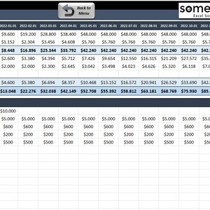 NPV & IRR Calculator Template | Excel Template | Calculate Net Present ...