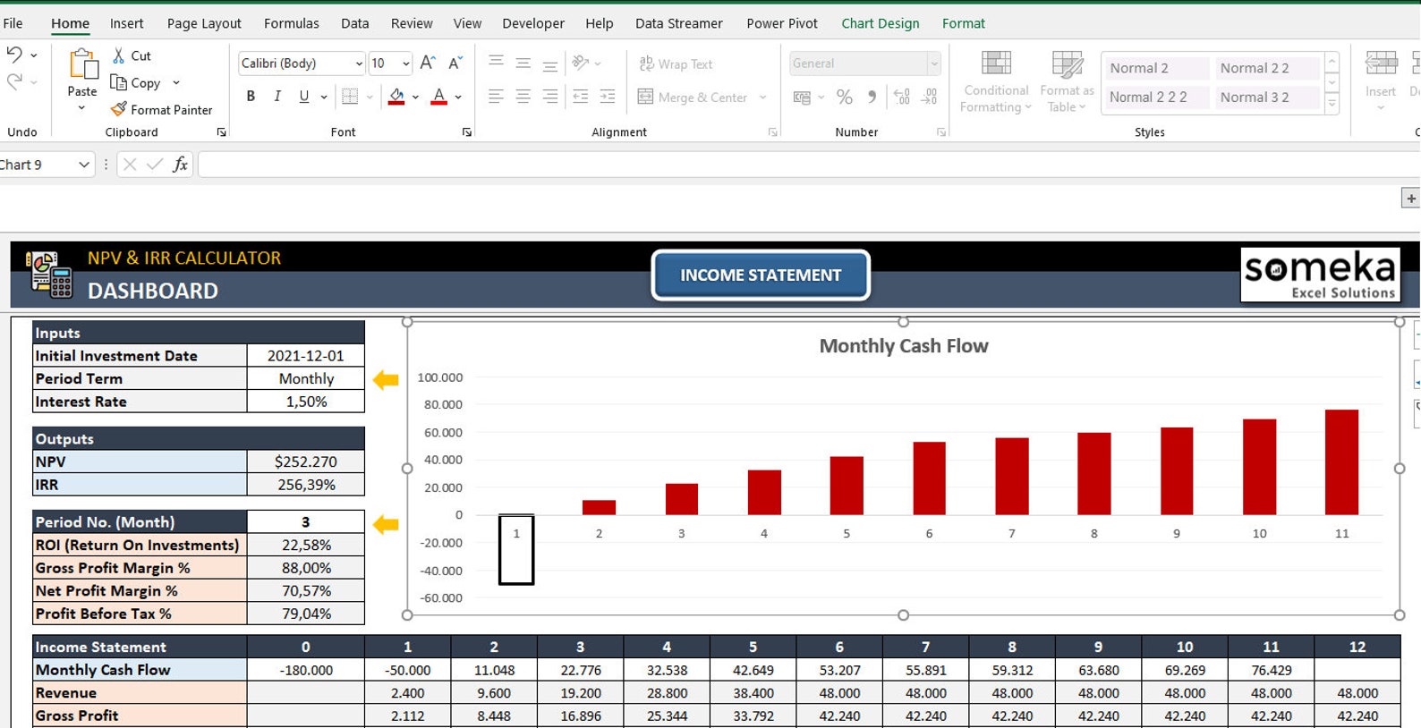 NPV & IRR Calculator Template | Excel Template | Calculate Net Present ...