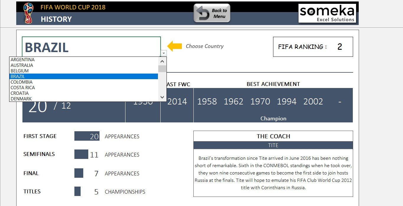 World Cup 2018 Excel Template Interactive Spreadsheet and | Etsy