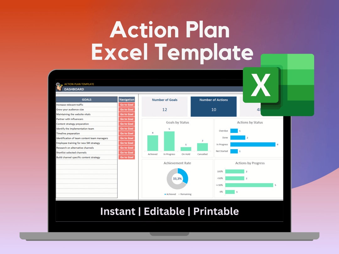 Action Plan Template | Excel Template | Business Tools | Action Plan ...