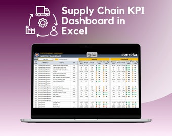 Supply Chain and Logistics KPI Dashboard | Excel Template | Dynamic Reporting Dashboard | Performance Tracking