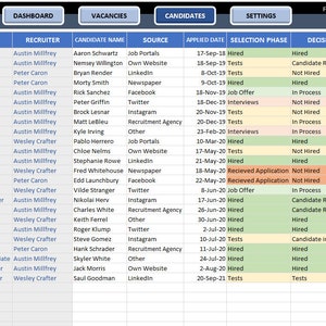 Recruitment Tracker Excel Template | Recruit Track Dashboard | Hiring ...