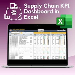 Supply Chain and Logistics KPI Dashboard | Excel Template | Dynamic Reporting Dashboard | Performance Tracking