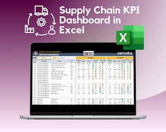 Supply Chain and Logistics KPI Dashboard | Excel Template | Dynamic Reporting Dashboard | Performance Tracking