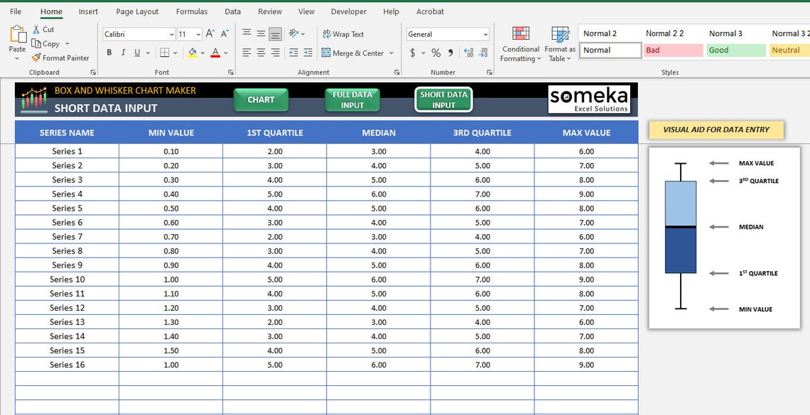 Box and Whisker Plot Maker Excel Template Chart Generator Mean, Median