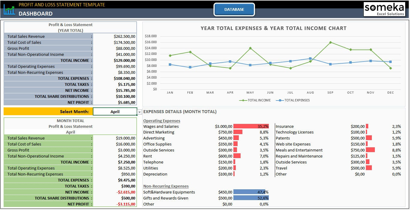 profit and loss template excel