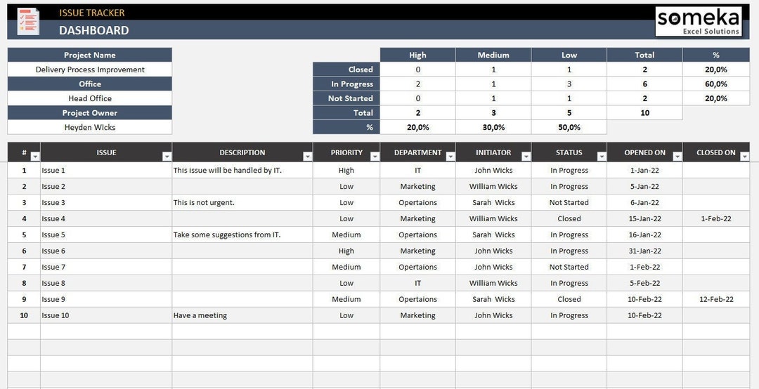 Issue Tracker Excel Template to Track Project Management Excel Planner ...