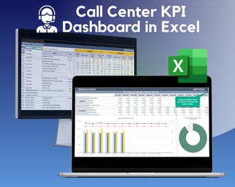 Call Center KPI Dashboard | Excel KPI Report Template | Dynamic Reporting Dashboard