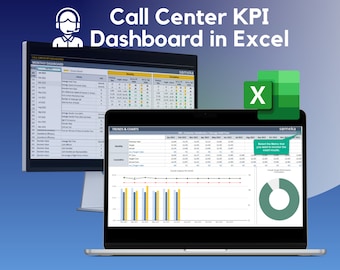 Call Center KPI Dashboard | Excel KPI Report Template | Dynamic Reporting Dashboard