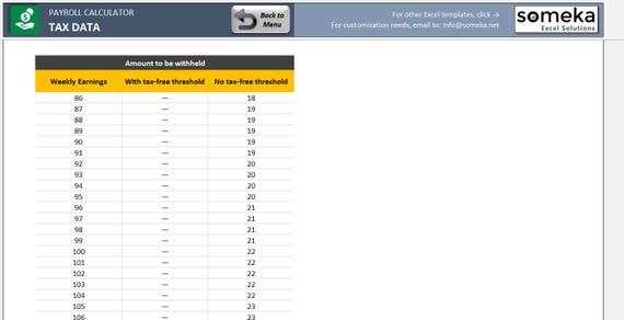 payroll calculator excel template to calculate taxes and payments payroll calculator excel