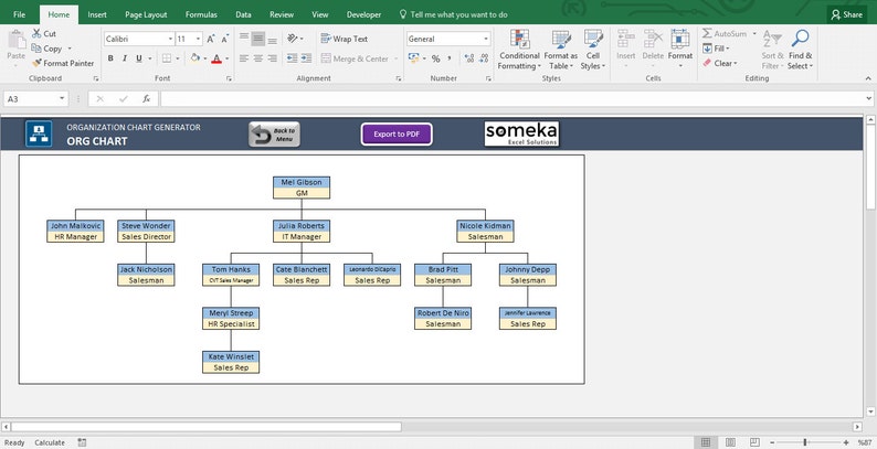 orgchart js download orgchart js download