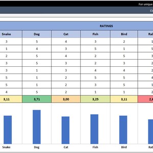 Decision Matrix Excel Template Dashboard 5