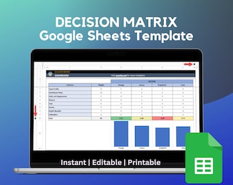 Modèle de matrice de décision : tableau des scores pondérés dans Google Sheets