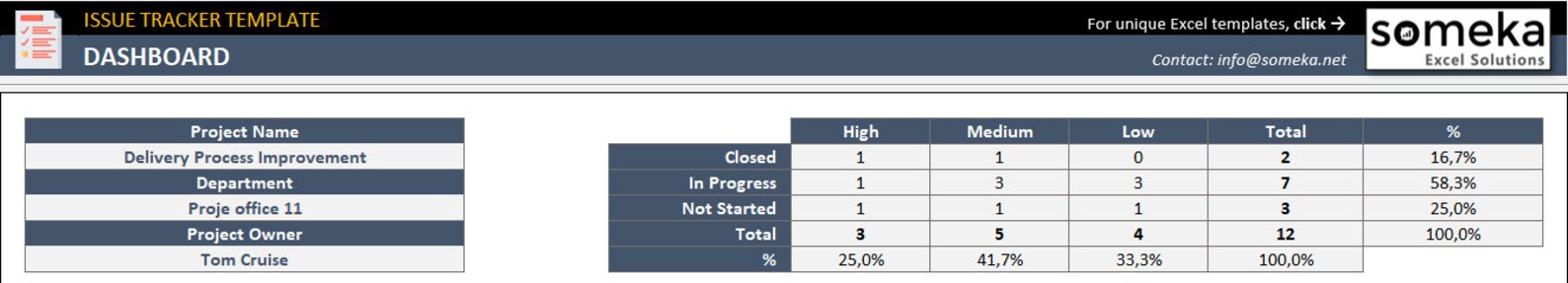 Issue Tracker Excel Template to Track Project Management | Etsy