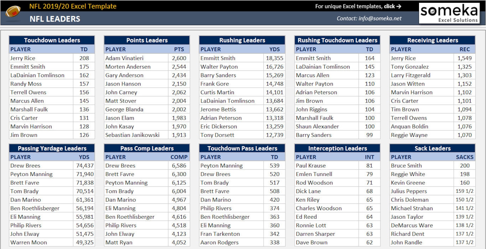 NFL 2020-2021 Excel Template NFL Fixture Template | Etsy