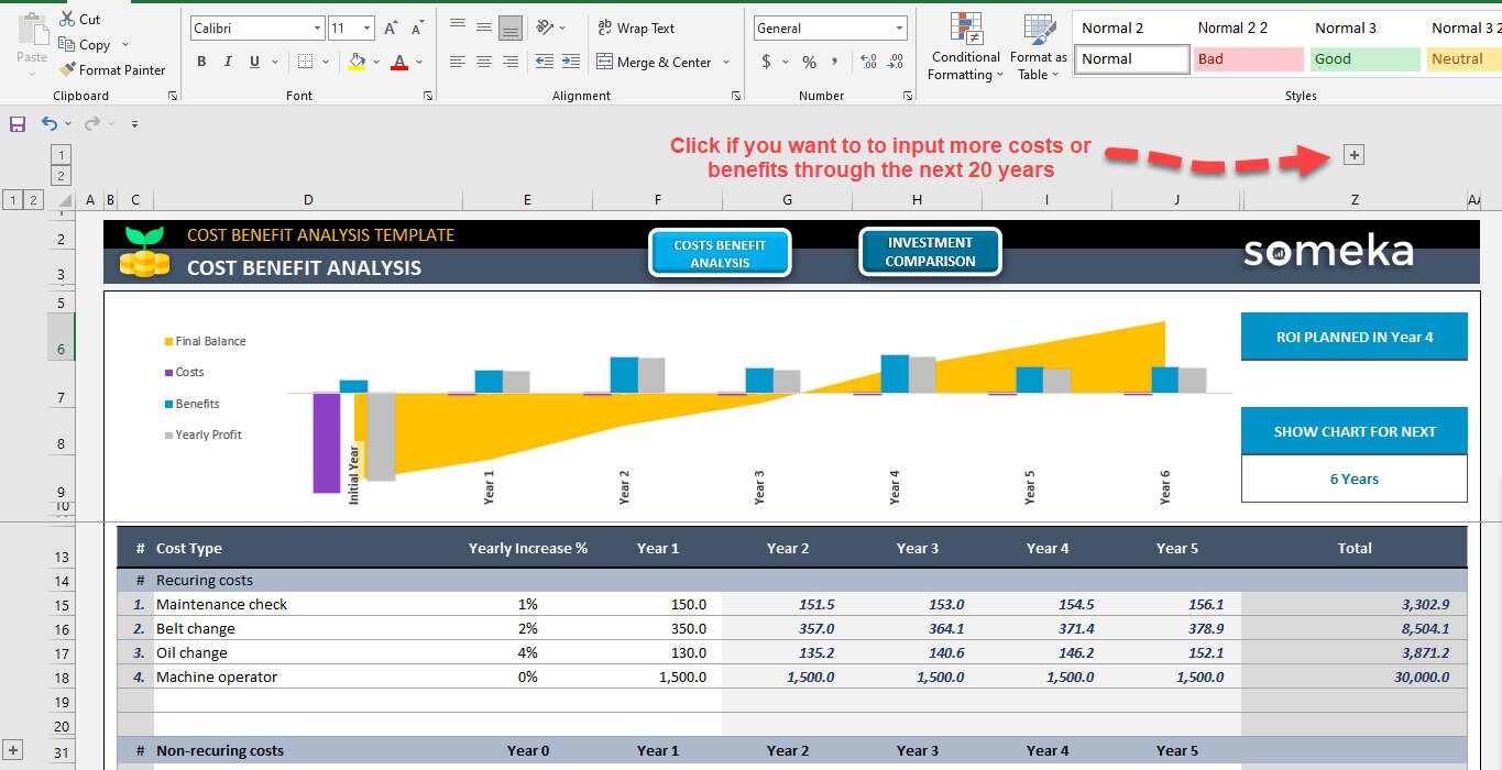 Cost Benefit Analysis Excel Template Cost Breakdown Cost-benefit Chart ...