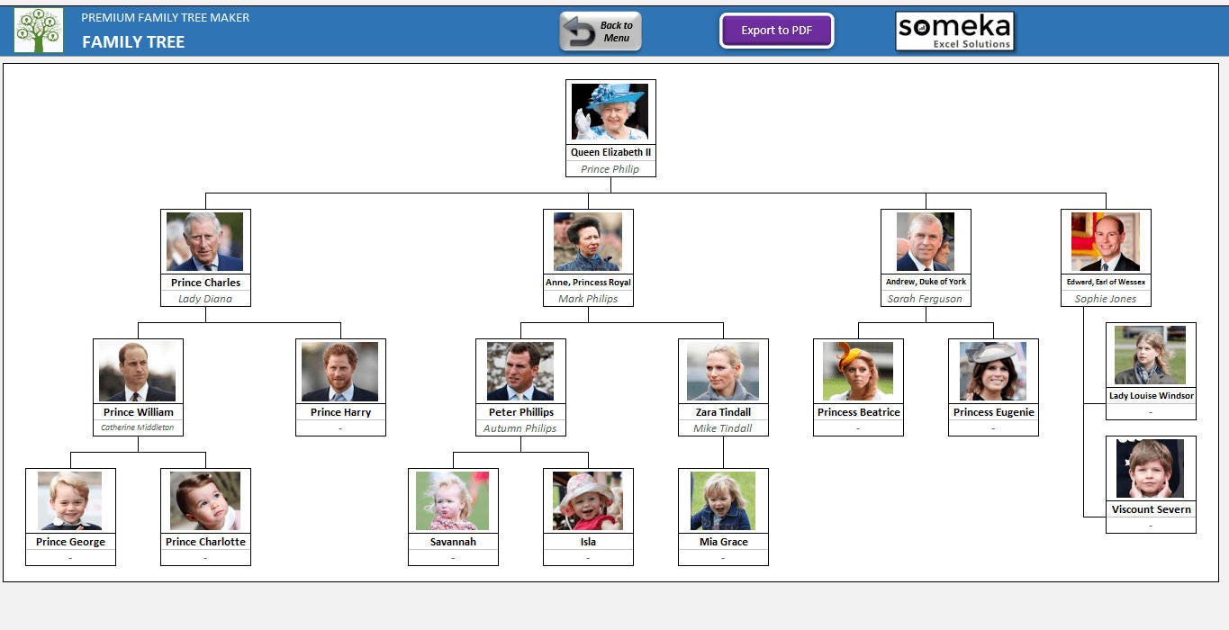 Delicate image within printable family tree maker Shocking image with printable family tree maker