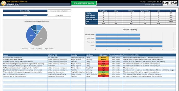 Risk Assessment Template Business Templates Excel Etsy